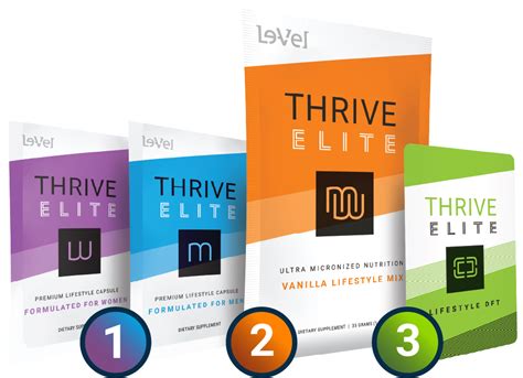 lv millionaire thrive|le vel thrive.